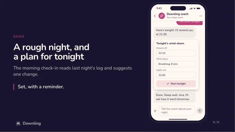 Dawnling's sprint review, Sprint 24: the demo slide “A rough night, and a plan for tonight”, a chat assistant drawn by Cue.
